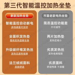 梦多福 加热坐垫 冬季保暖加热坐垫办公室教室宿舍取暖神器电热椅子座垫 加热坐垫-【八档机械温控定时】 可拆水洗丨国标3C【45*90cm】