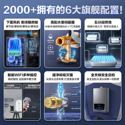 海尔（Haier）燃气热水器水伺服恒温速热燃气天然气热水器 家用上置/下置风机密闭稳燃仓节能海尔KL5 五重净水 16L 高配水伺服FA03