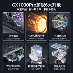 美的16套嵌入式洗碗机 GX1000Pro 升级105℃热风烘干 五臂飓风洗 双驱变频 四星消毒 一级水效 独立式 GX1000Pro升级+105℃