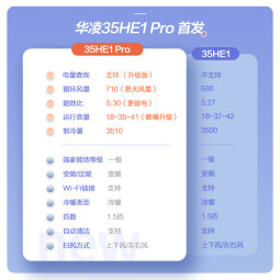 华凌空调挂机【家电政府补贴8折到手】超一级能效大1.5匹变频冷暖空调 全国以旧换新 网红神机HE1pro 1.5匹 神机升级35HE1PRO超一级能效