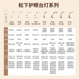 松下 台灯减蓝光国AA级护眼学习led灯儿童护眼室卧室灯阅读灯书桌致皓 致儒导光板 HHLT0664B