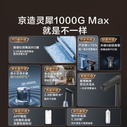 京东京造 零陈水净水器 家用净水机 灵犀1000GProMax 母婴级直饮机 智能触控屏显龙头 6.5年陶氏RO膜