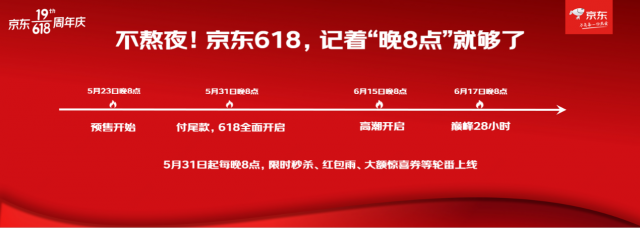 满299减50 ！不用熬夜，京东618将于5月23日晚8点开启