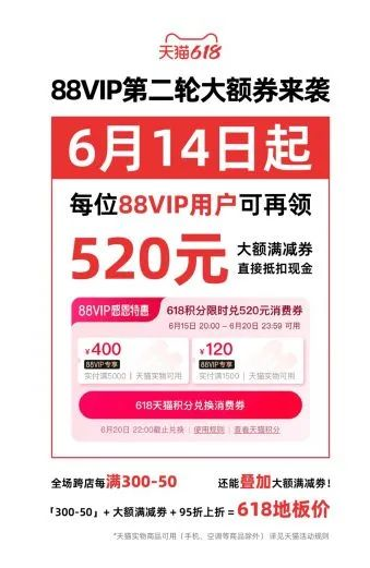 天猫618最后一波大额券已经上线 每位88VIP可再领520元