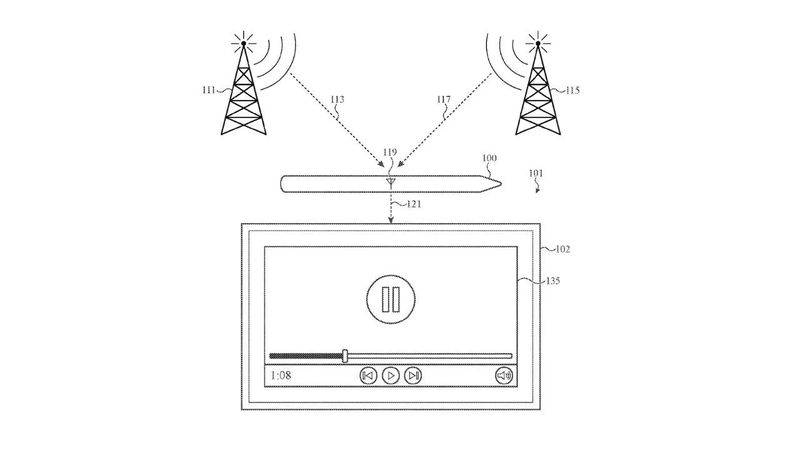 苹果专利探索手写笔集成天线功能 助力iPad接收电视广播信号