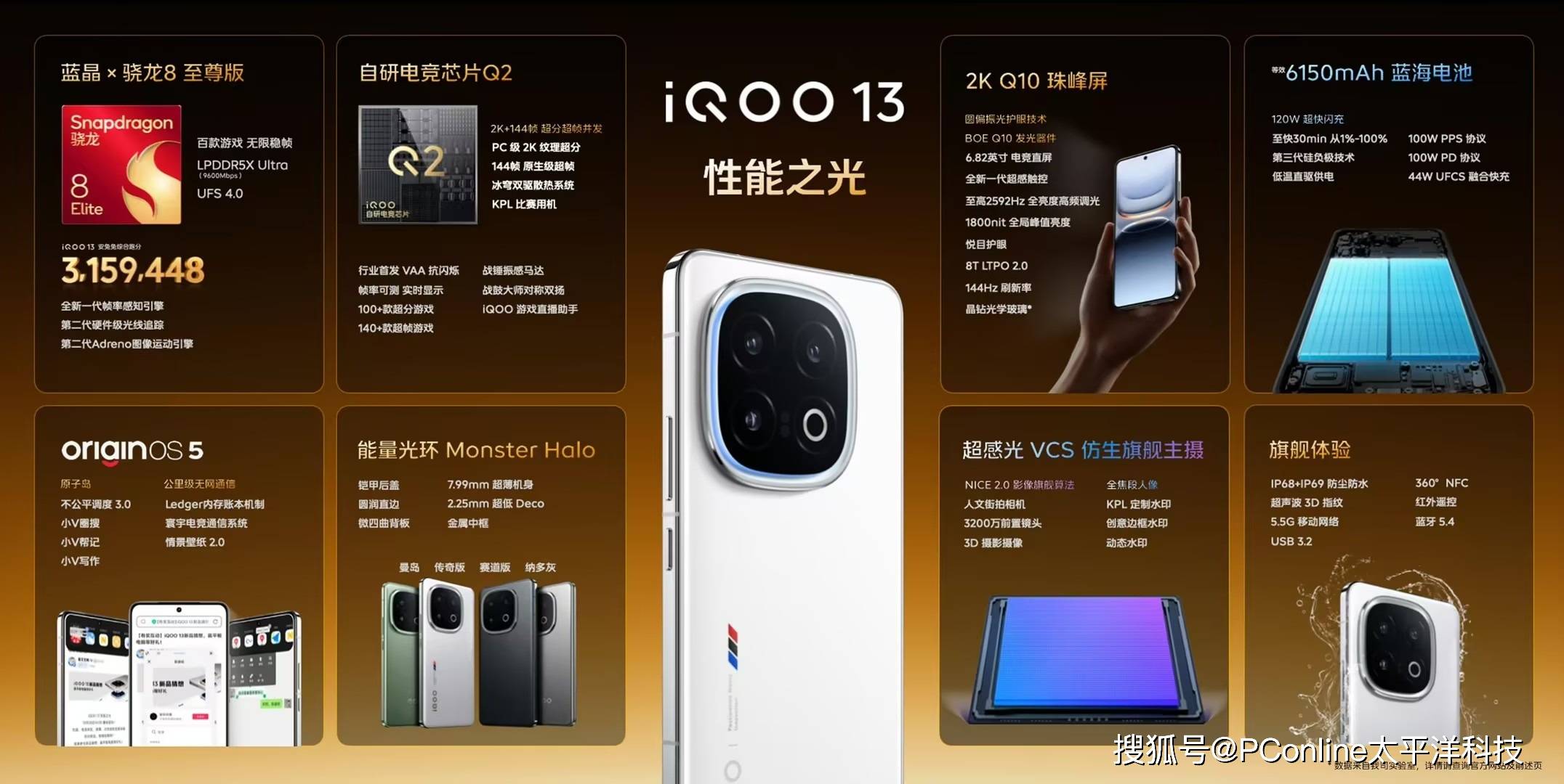 iQOO 13正式发布！3999元起，性能之光有了！