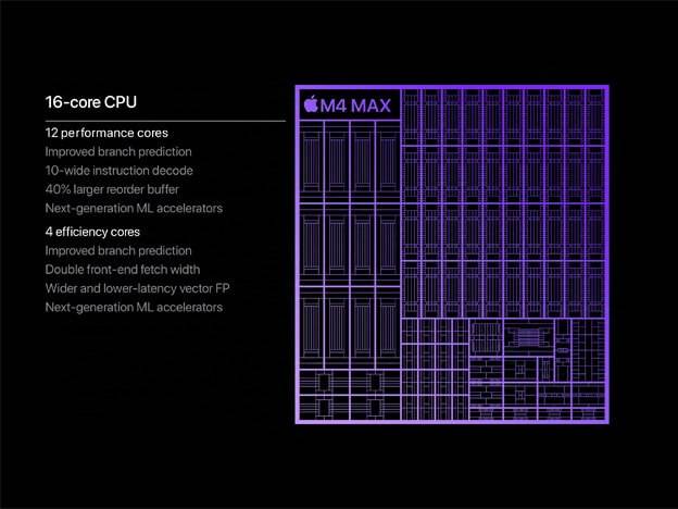 苹果M4 Max芯片音频转录功耗仅25W 较RTX A5000低87%