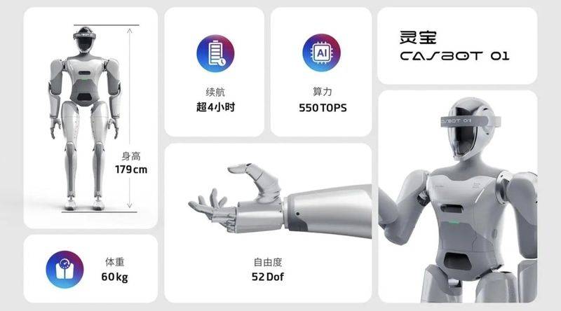 灵宝CASBOT01人形机器人发布 拥有52个自由度支持视听交互