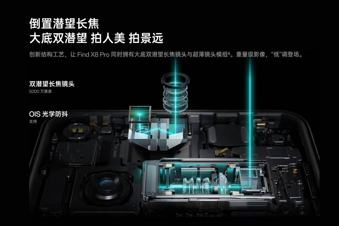 OPPO Find X8 Ultra代号“珠峰”，这次该有的都有了！