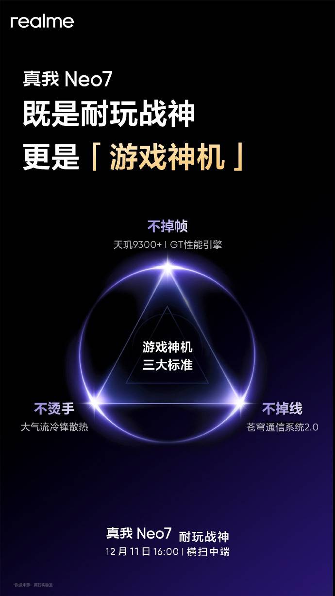 真我 Neo7证件照曝光，相机模组接近“纯平”，将于12月11日发布