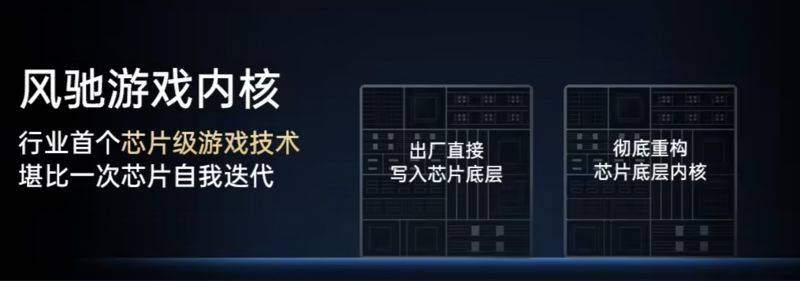 OPPO自研芯片级游戏技术风驰游戏内核发布 一加Ace5系列将首发搭载