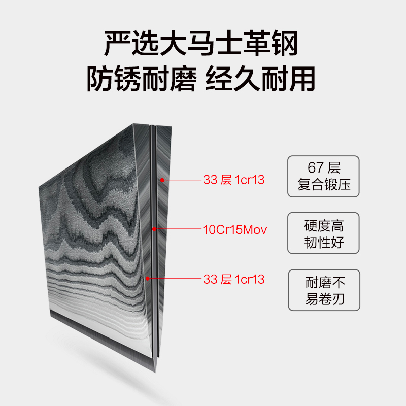 割引 井上刃物 42mm小鉋 大工道具一般 - educaula.net