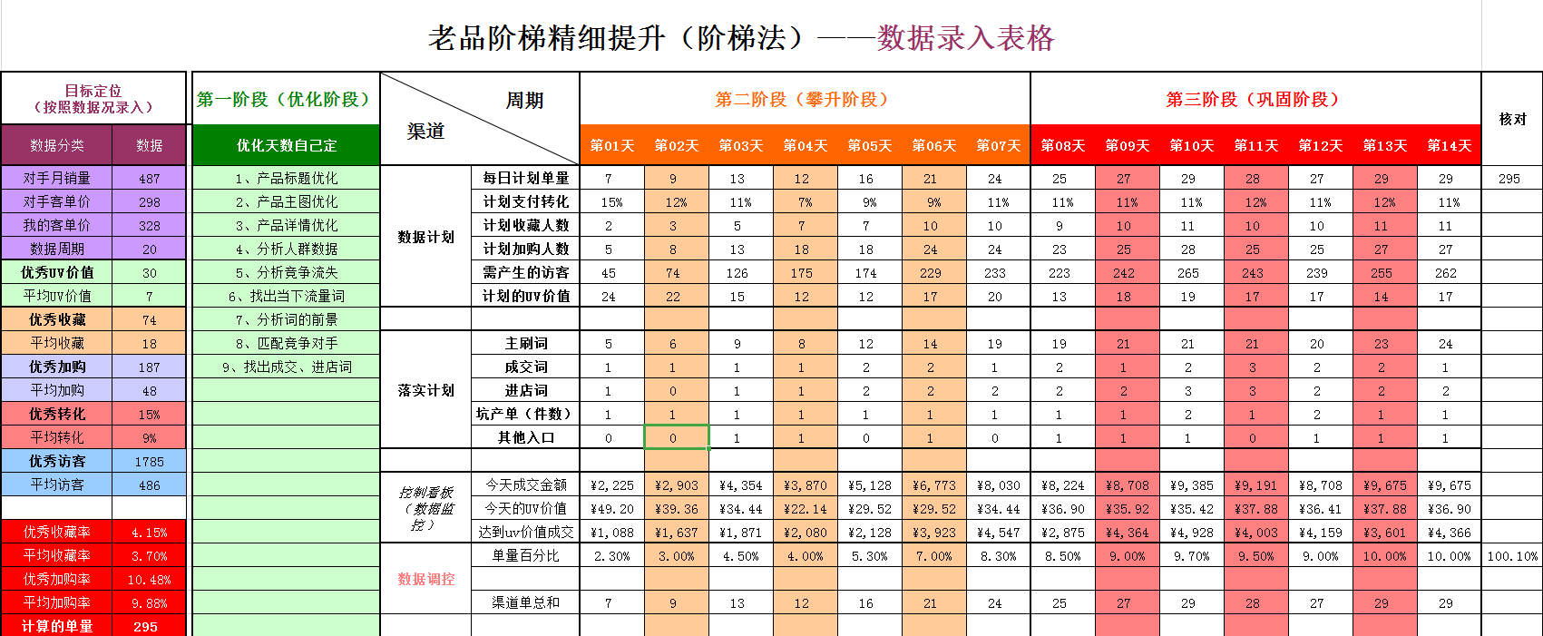 网商园官网服装批发男装 电商货源5大批发网站插图