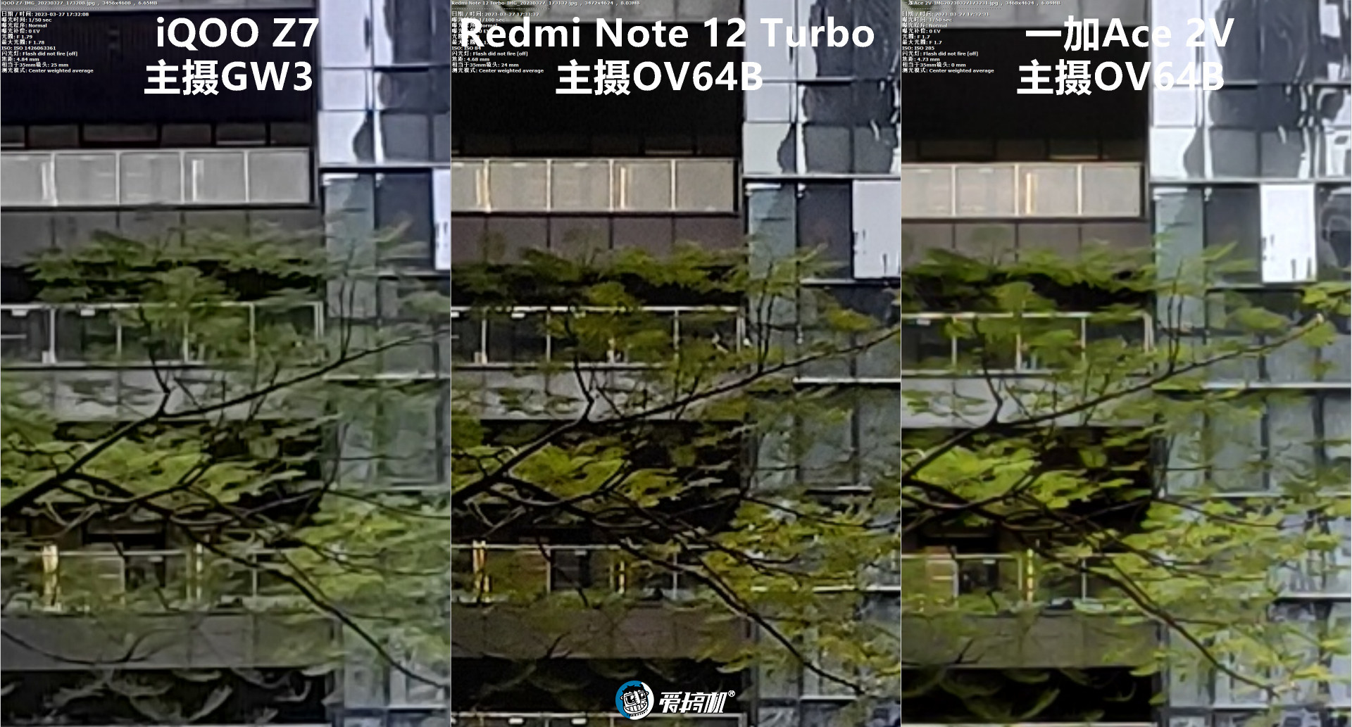 6400万像素大战，Redmi Note 12 Turbo、一加Ace 2V 、iQOO Z7拍照对比