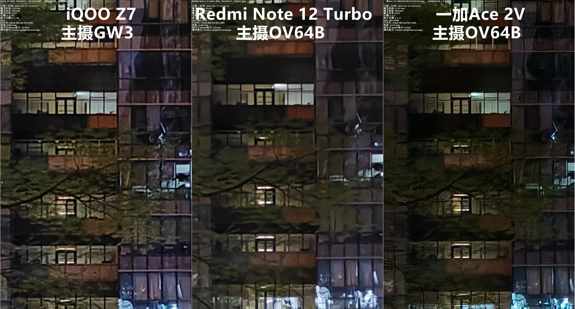 6400万像素大战，Redmi Note 12 Turbo、一加Ace 2V 、iQOO Z7拍照对比