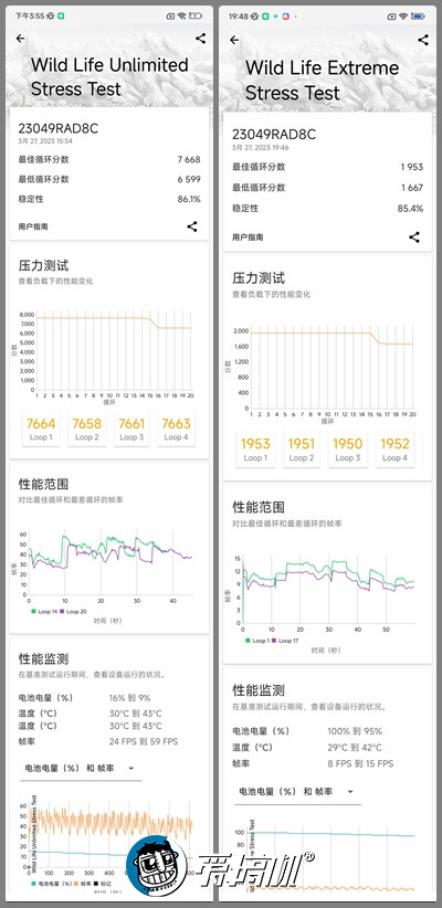 无情的焊门机器，Redmi Note 12 Turbo评测：1999元起的二代骁龙7+