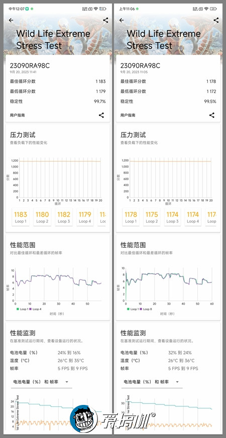 Redmi Note 13 Pro+评测：1899元的1.5K曲屏+IP68+2亿像素