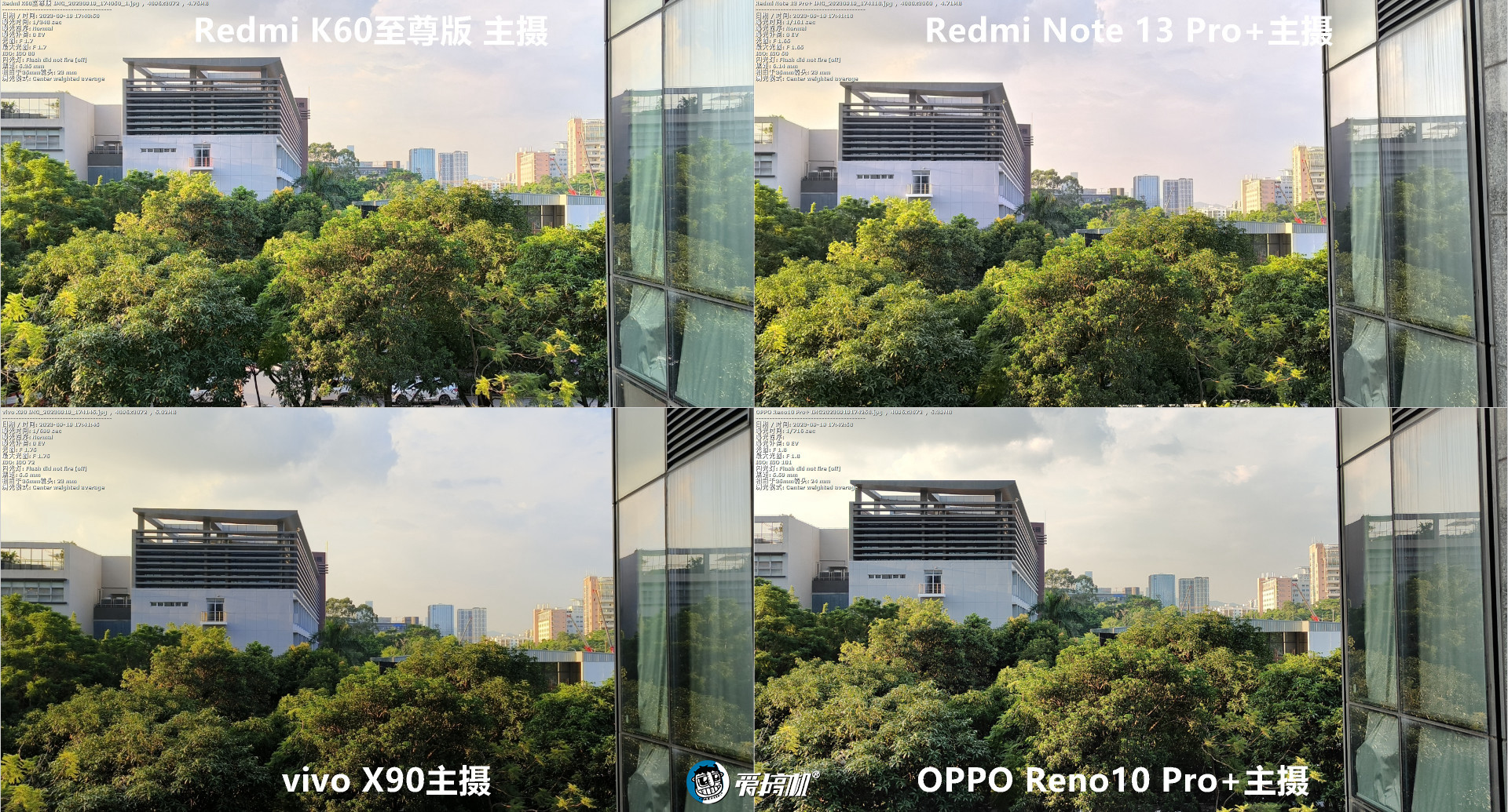 Redmi Note 13 Pro+评测：1899元的1.5K曲屏+IP68+2亿像素