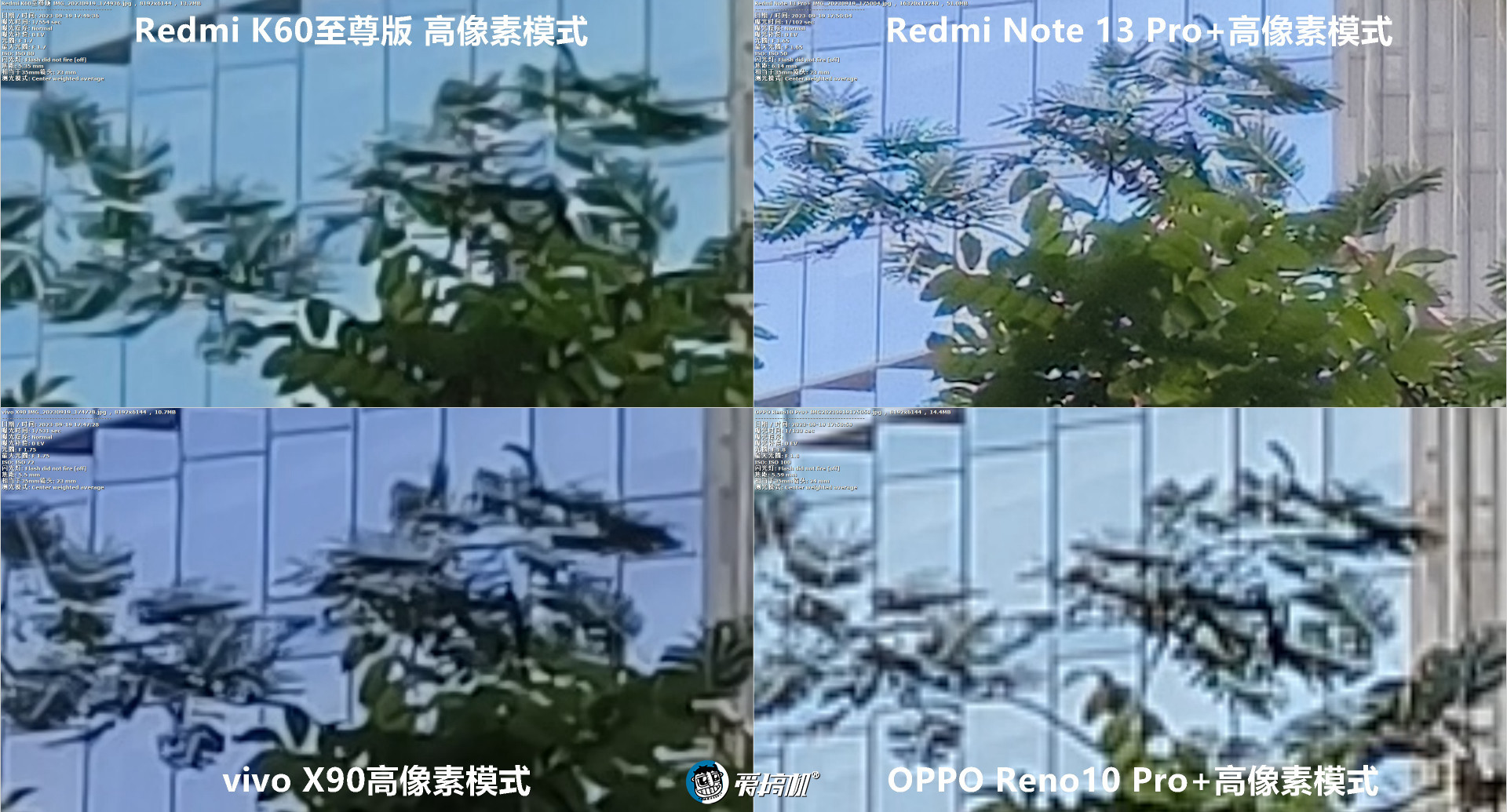 Redmi Note 13 Pro+评测：1899元的1.5K曲屏+IP68+2亿像素