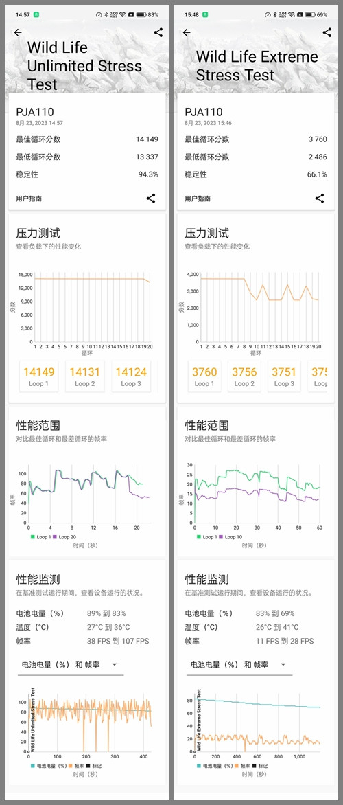 力大砖飞！一加Ace 2 Pro评测：骁龙8 Gen 2+24G内存是怎样一种体验