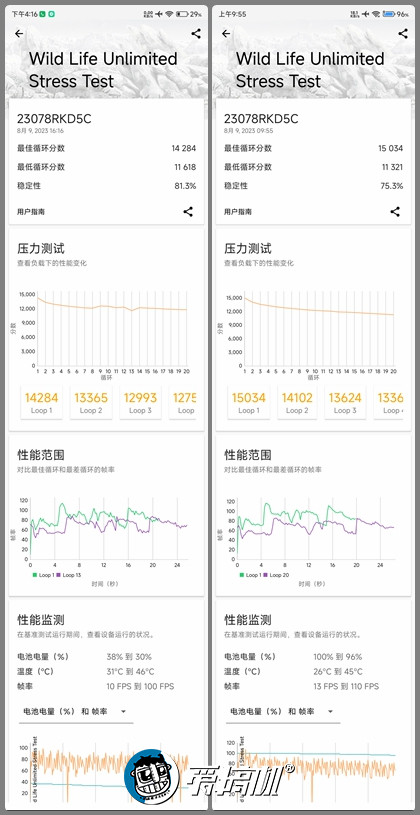 卢伟冰的复仇，Redmi K60至尊版评测：2599元起的天玑9200+