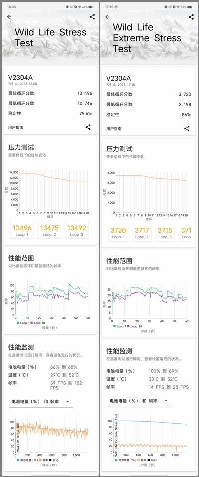 Pro味标准版，iQOO 11S评测：3799元起的200W快充+IMX866+2K直屏