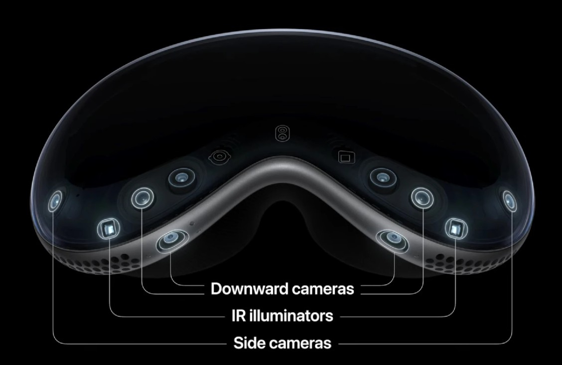 “上头”了！苹果Apple Vision Pro混合现实头显发布：约2.5万元，M2与双4K屏