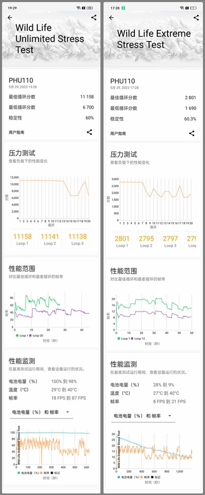 中端潜望长焦大佬，OPPO Reno10 Pro+评测