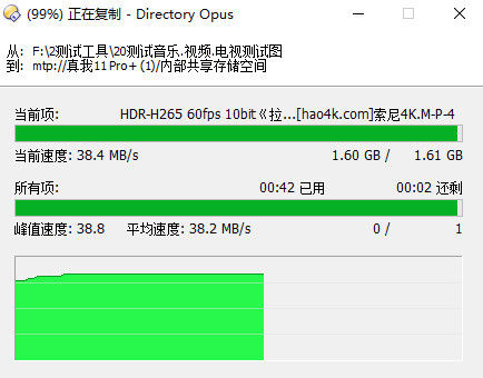 数毛狂喜，真我11 Pro+评测：1999元起的2亿像素