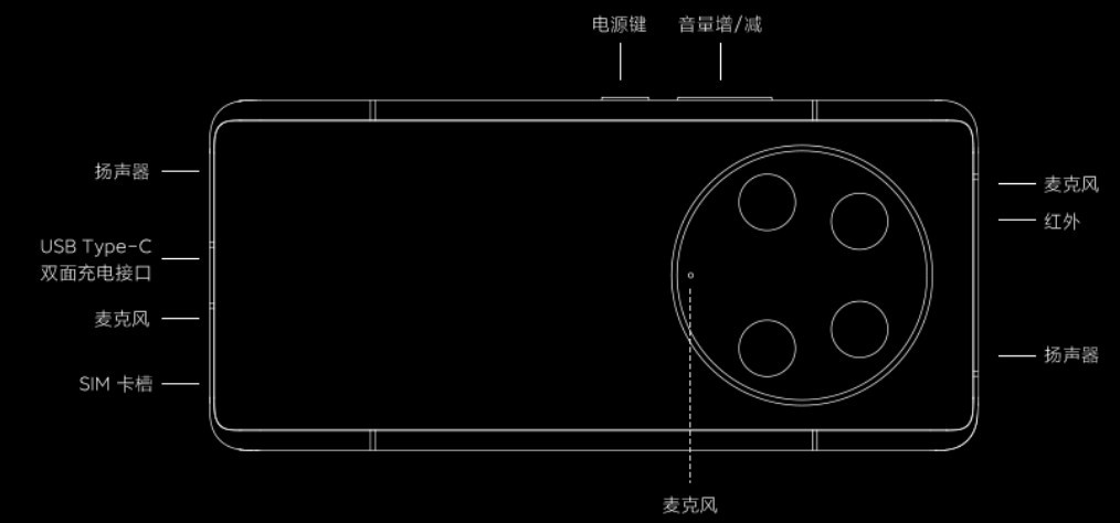 5999与1899元起，小米13 Ultra与小米平板6发布：猝不及防性价比 