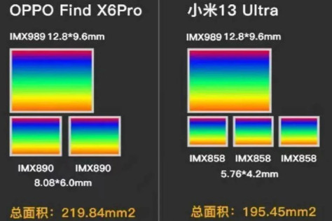 绿厂之光+人像怪兽，OPPO Find X6 Pro评测：可能我就是个渣男吧