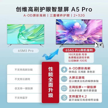 对比报告创维65m3pro和A5PRO哪个好？分析比较哪个好！ 观点 第1张