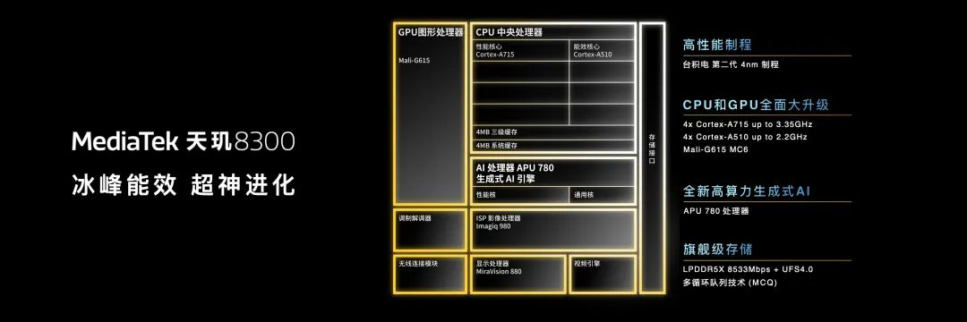 比骁龙8+还强，天玑8300发布：Redmi K70E本月首发 |  澎湃OS BL解锁的等级限制遭破解