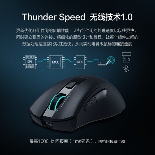 雷神（ThundeRobot）三模无线游戏鼠标ML201Pro 办公电竞鼠标有线无线