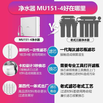 如何说美的mu151-4和奥克斯AU12的区别大吗？入手哪个好怎么选择？ 观点 第2张