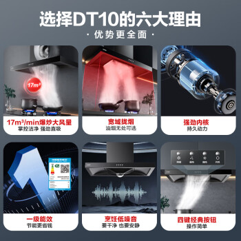 特纠结苏泊尔DT10和dt70哪个好呢？使用感受区别如何？ 观点 第3张