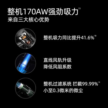 来说说小狗t12 essential与戴森v8的区别明显不？大家觉得选择哪个好？ 观点 第3张