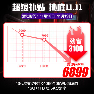 吐槽微星星影15和华硕天选4哪个好点？区别不同点大不大？ 观点 第2张