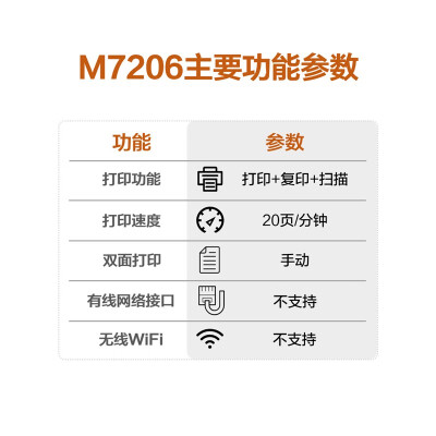 想了解联想m7206和m100d选哪个哪个更好？区别都有些什么呢？ 观点 第2张