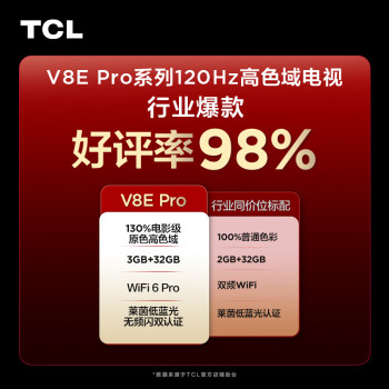 分析对比tcl55v8epro和海信55e3gpro哪个好？知道的说说区别大吗？ 观点 第3张