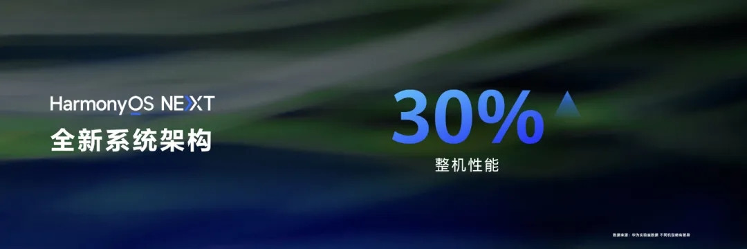 每年提升超20%？华为HarmonyOS NEXT纯血鸿蒙开启beta测试 | 小米SUV谍照：年轻人的第一辆法拉利？