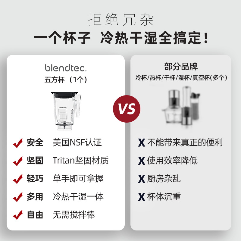 美国blendtec进口加热全自动家用智能多功能辅食机破壁料理机D650