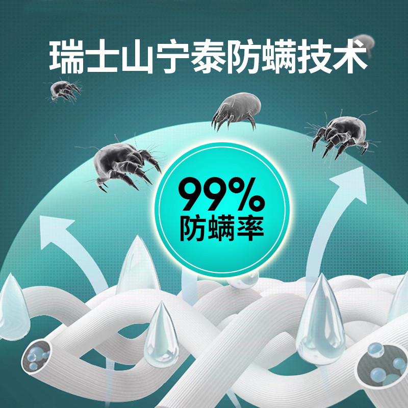 东宝床垫 天然乳胶床垫独立筒静音弹簧席梦思1.8m床抗菌防螨 深睡