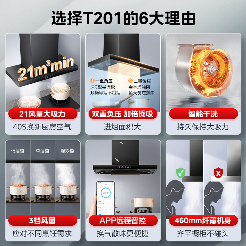 美的抽油烟机家用厨房大吸力欧式官方旗舰店顶吸式吸烟机T201