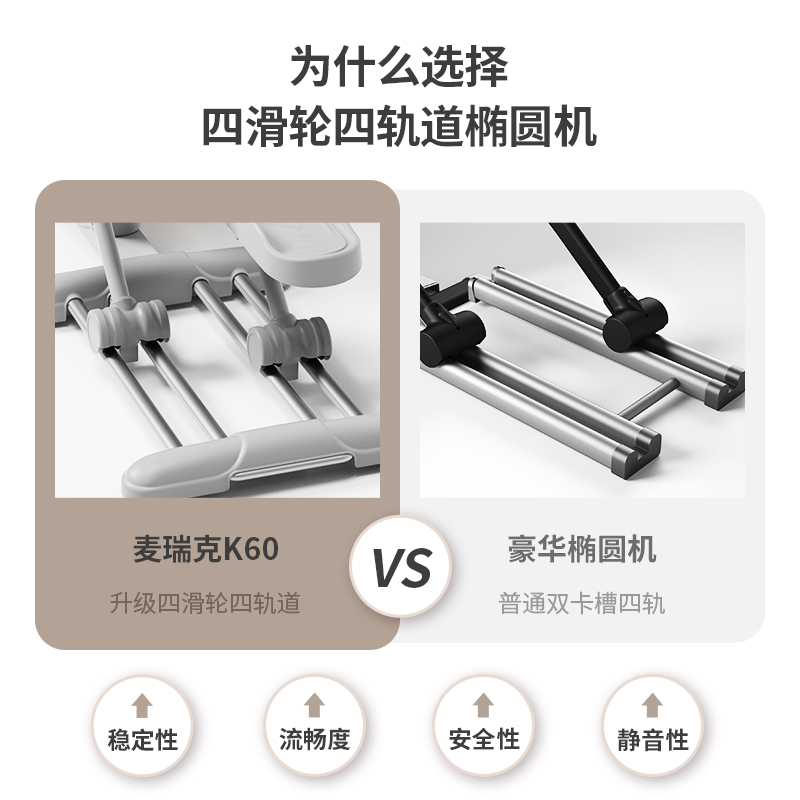 麦瑞克椭圆机智能家用静音太空漫步仪健身房踏步商用运动器材K60