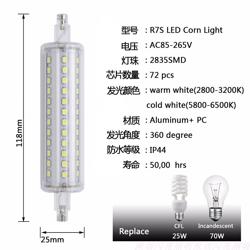 R7S太阳管78mm118mm135mm189mm 金属LED灯泡双端管110V220V无频闪