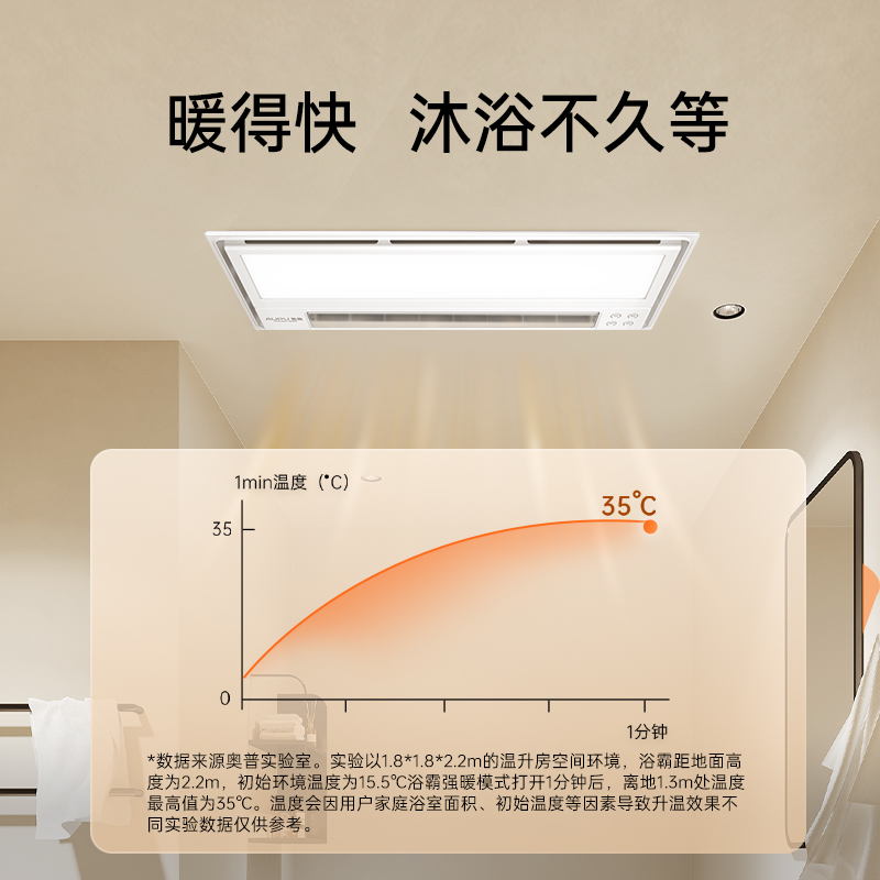 奥普浴霸S10M取暖照明排气扇一体集成吊顶风暖卫生间暖风机S368