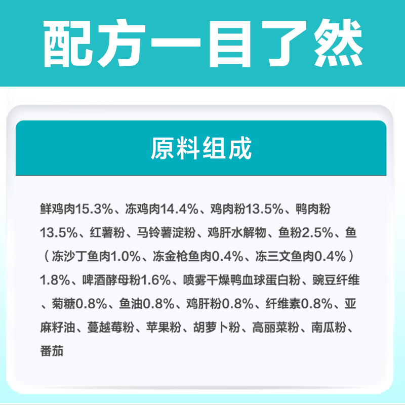 卫仕膳食全价全阶段猫粮成猫幼猫1.8kg奶糕主食国产品牌十大猫粮