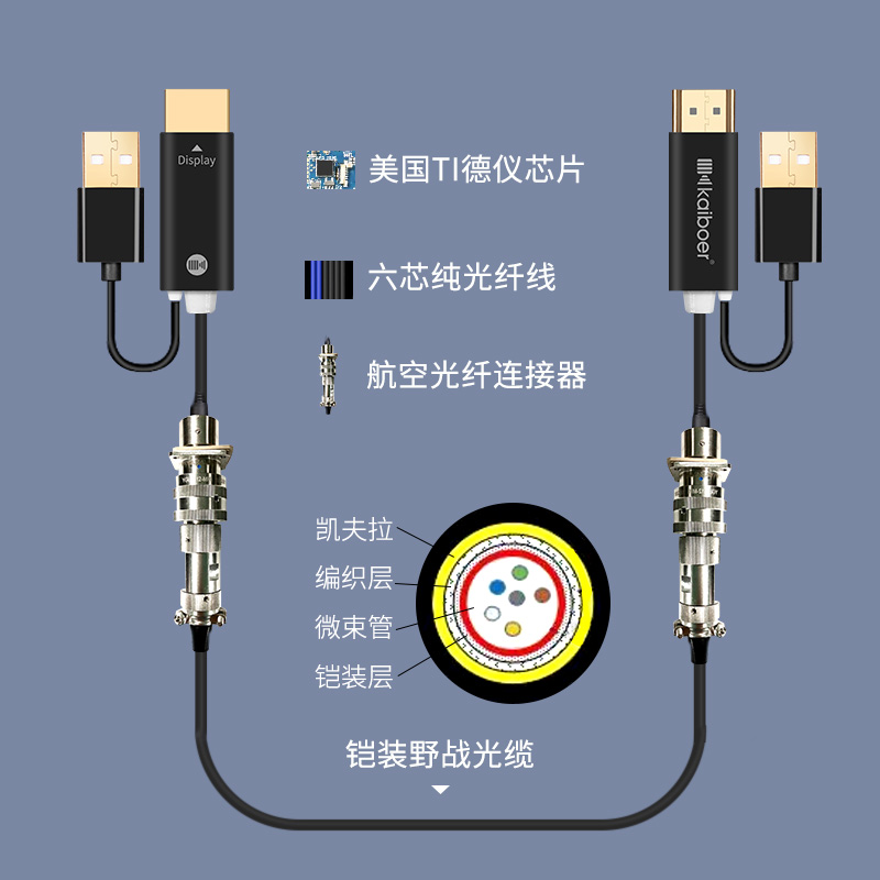 开博尔2.0纯光纤HDMI线铠装光缆可升2.1版8K航空医疗无损4K高清线