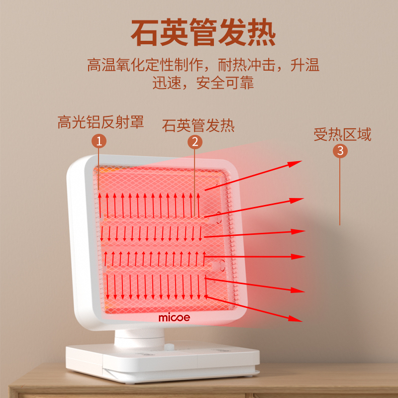 四季沐歌小太阳取暖器家用节能省电暖器小型暖风办公室暖脚烤火炉